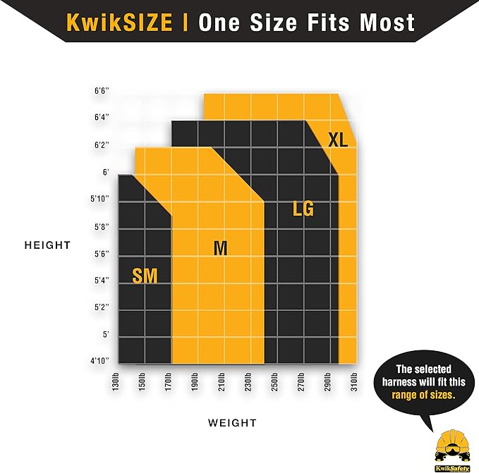 KwikSafety - TORNADO DiamondBACK Full Body Harness [1 D-RING] Premium Safety Harness Fall Protection Kit ANSI OSHA