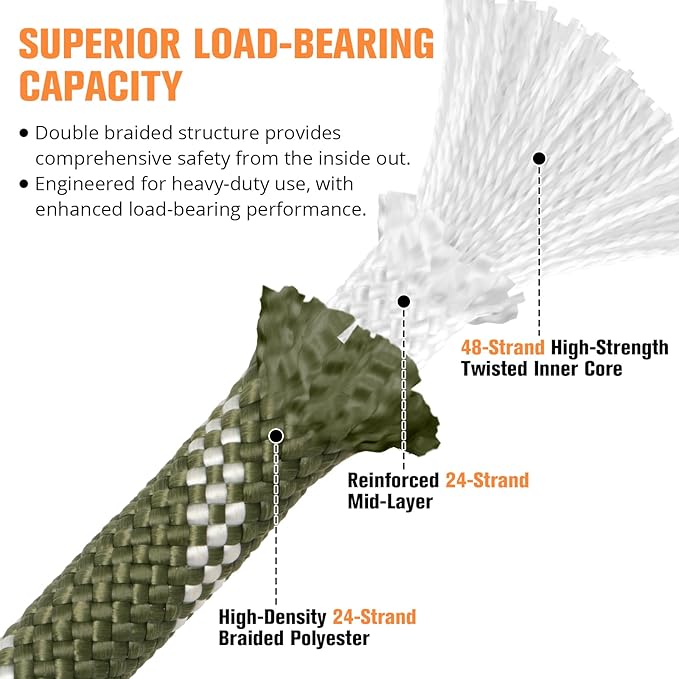 Double Braided Arborist Rigging Rope - 1/2 in X 100 ft 48 Strands Outdoor Pulling Heavy Duty Polyester Bull Rope for Swing Tree Work Camping Rescue Hiking - Army Green