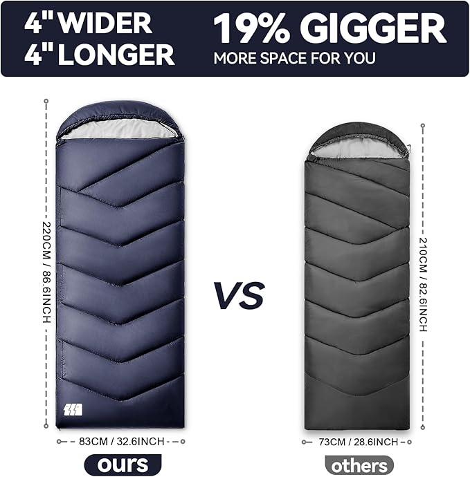 Sleeping Bags for Adults Cold Weather,Portable, Waterproof,Lightweight Sleeping Bag for Tall Girls Boys with Compression Sack for Warm Camping, Hiking, Outdoor & Indoor