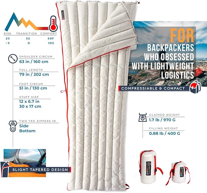 ZOOOBELIVES Ultralight Backpacking 32-50F Down Sleeping Bag - 27oz Ultra Compact 650 Fill Power Envelope Sleeping Bag for Hiking, Camping and Backcountry, Lightweight and Compressible – Alplive T400