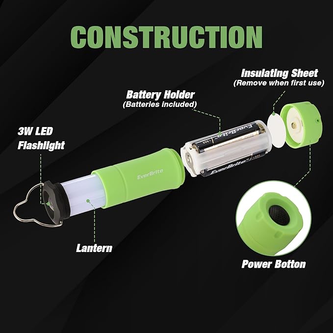 EverBrite 2-in-1 Mini Lanterns and Flashlights, Zoomable Flashlight Lantern Combo with 3 Modes, Camping Essentials, 2PC Battery Powered Lantern for Hurricane, Hiking, Home, Emergency