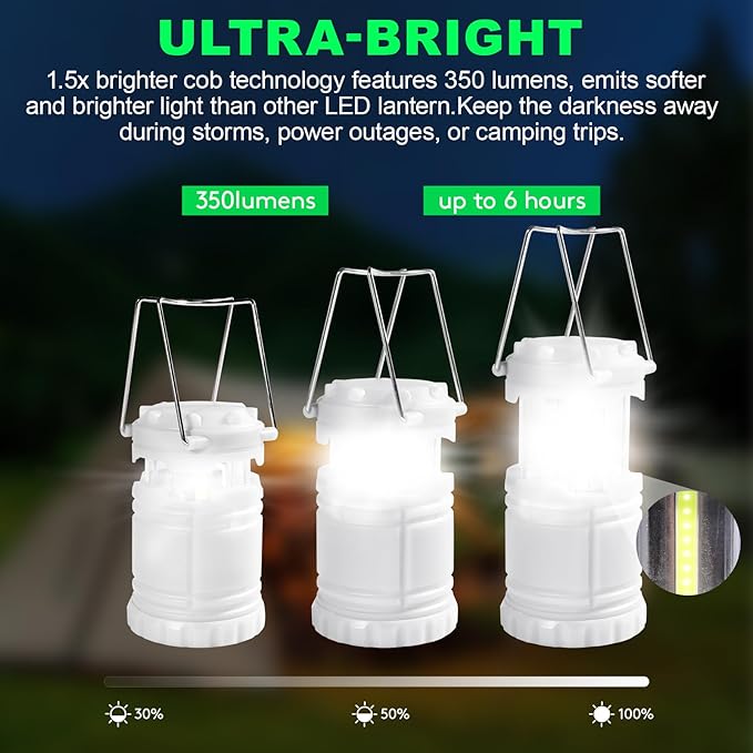 KUNHE 2 Pack LED Glow-in-The-Dark Camping Lanterns Battery Powered (Includes 6 AA Batteries) 350 Lumens IPX4 Water Resistant Portable Lights for Emergency Hurricane Storms and Outages