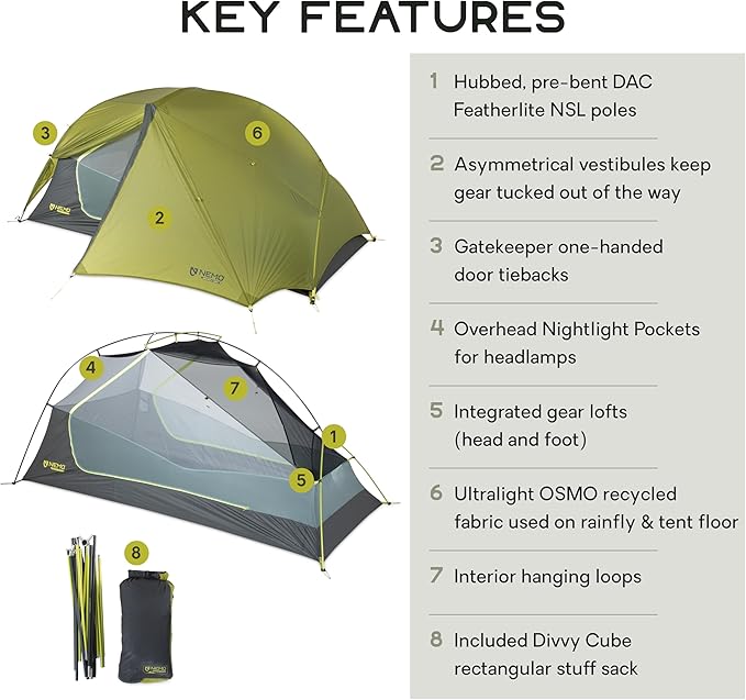 NEMO Equipment Dragonfly OSMO Ultralight Backpacking Tent