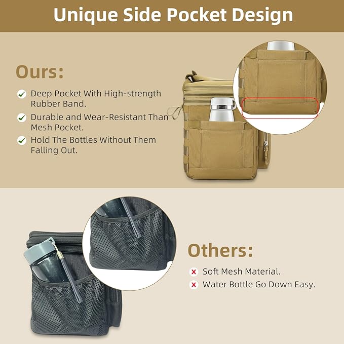 HSHRISH Tactical Lunch Bag, Large Expandable Lunch Box for Men, Durable Waterproof Leakproof Cooler Bag with Molle Webbing, for Adults/Work Outdoor Picnic Hiking Camping, 20 Can/15 L, Brown