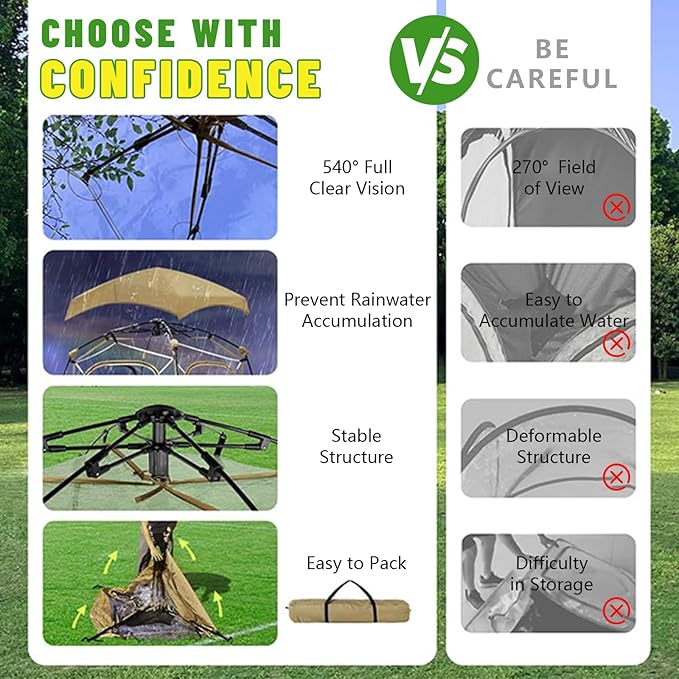 Pop Up Tent, Clear Outdoor Tents Sports Fishing, Rainproof and Windproof Beach Camping, Lightweight and Sturdy, Easy Set Up, UPF 50+ Portable Folding 39" x 64"
