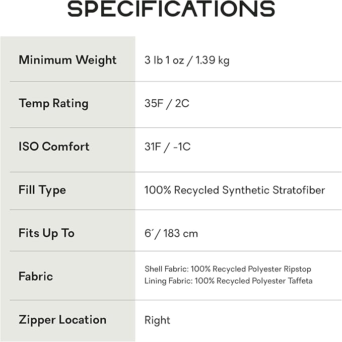 NEMO Equipment Tempo | Men's and Women's 20 & 35 Degree Synthetic Sleeping Bags