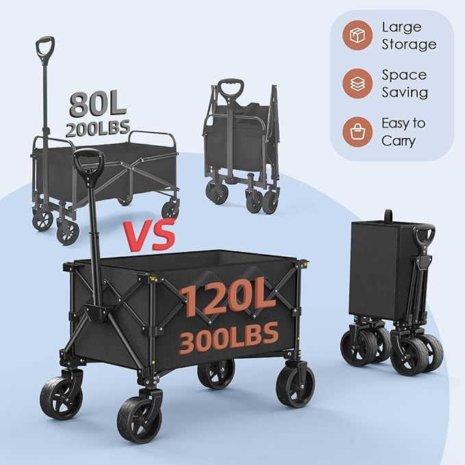 Folding Wagon Cart, 120L Collapsible Wagon with All-Terrain Wheels, Foldable Utility Wagon for Grocery Shopping Fishing Garden Sports Heavy Duty Beach Camping Cart