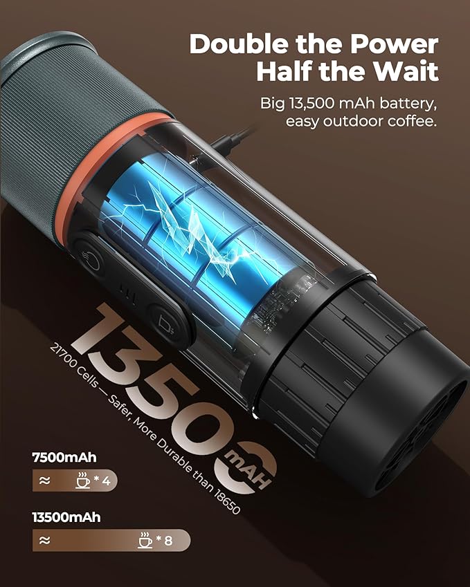 Portable Espresso Maker 20 Bar Self‑Heating & Auto-off | 13500 mAh Battery Brews 8 Shots | 12 V Mini Coffee Machine Compatible with Nespresso Original Pods | Car/Travel/Camping