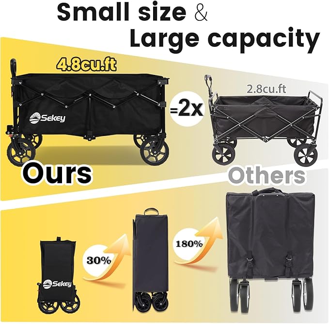 Sekey 330lbs Collapsible Foldable Wagon with Weight Capacity, Heavy Duty Folding Wagon Cart with Big All-Terrain Wheels & Drink Holders. Black