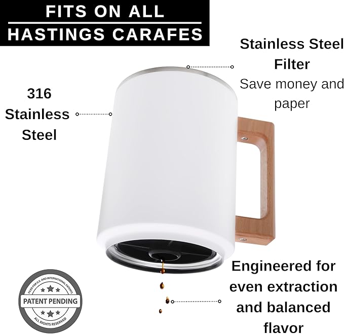 HASTINGS Pour Over Coffee Dripper - Stainless Steel Pour Over Coffee Filter, Metal Paperless Reusable Double Mesh Cone Filter with Wood Handle - Coffee Maker for Single Cup Brew up to 68 OZ (White)