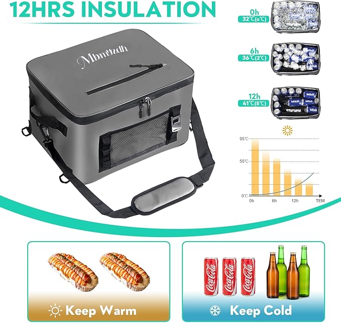 Paddle Board Cooler Bag for Paddleboarding, Kayaking - Secure, Spacious and Functional for Outdoor Water Adventures