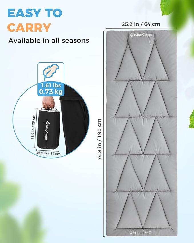 KingCamp Cot Mattress, Portable Lightweight Camping Sleeping Mat Soft Comfortable Non-Slip Cot Pad for Camp Cot, RV Bunk & Twin Beds