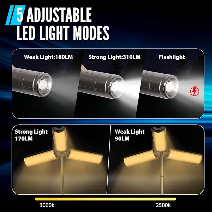 Rechargeable LED Camping Light, 3000mAh Telescopic Camping Light 3 Page Head 5 Lighting Modes Cordless Waterproof Camping Flashlight Lantern for Power Outages Indoor, Hiking Outdoor