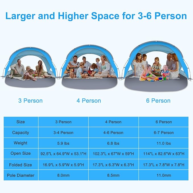 Gorich Beach Tent Sun Shelter with UPF50+ UV Protection for 3-6 Person, Lightweight & Portable Beach Shade Canopy with 2 Zippered Doors, Easy Setup Family Beach Umbrella