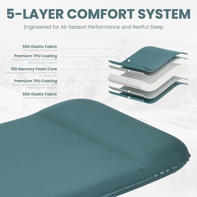 Sleeping Pad for Camping, 3.15" Ultra-Thick Self Inflating Sleeping Mat with Electric Pump&Pillow, Memory Foam Camping Mattress Pad, 4-Season Portable Camp Mat for Travel,Car,Tent,Home-Green