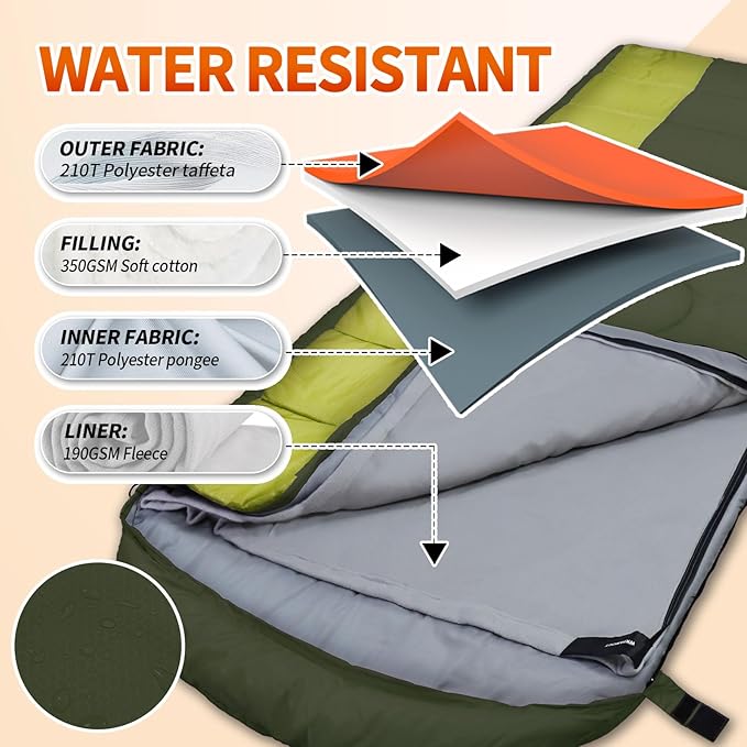 XL 10 Degree Sleeping Bags Waterproof for Adults 350GSM Machine Washable with Compression Sack for 3-4 Season Camping Outdoor