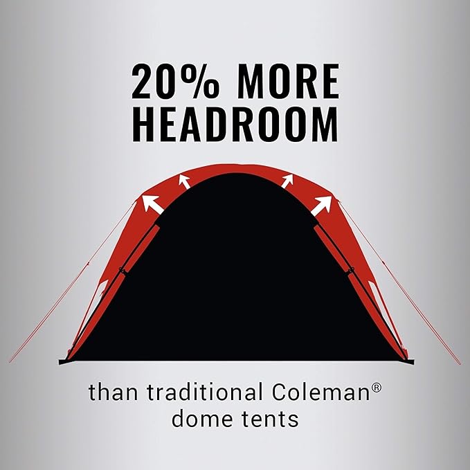 Coleman Skydome Tent with 5 Minute Setup, 2/4/6/8 Person Weatherproof Tent with Rainfly & Carry Bag, 20% More Headroom Than Traditional Tents