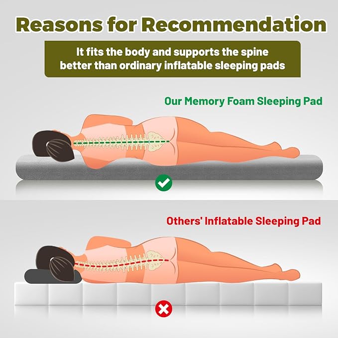 Memory Foam Camping Mattress Pad, Portable Roll Up Pads for Adults, Sleeping pad for Camping Bed, Car Bed Mat with Travel Bag- Grey