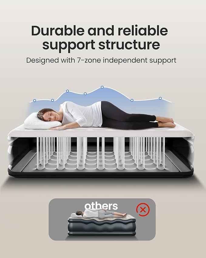 OhGeni Air Mattress Queen with Built in Pump, Inflatable Blow Up Mattress 18 Raised Comfort,Upgraded Surface Portable Mattress, Air Bed for Camping, Home and Guest, Colchone Inflable, 650 lbs Max