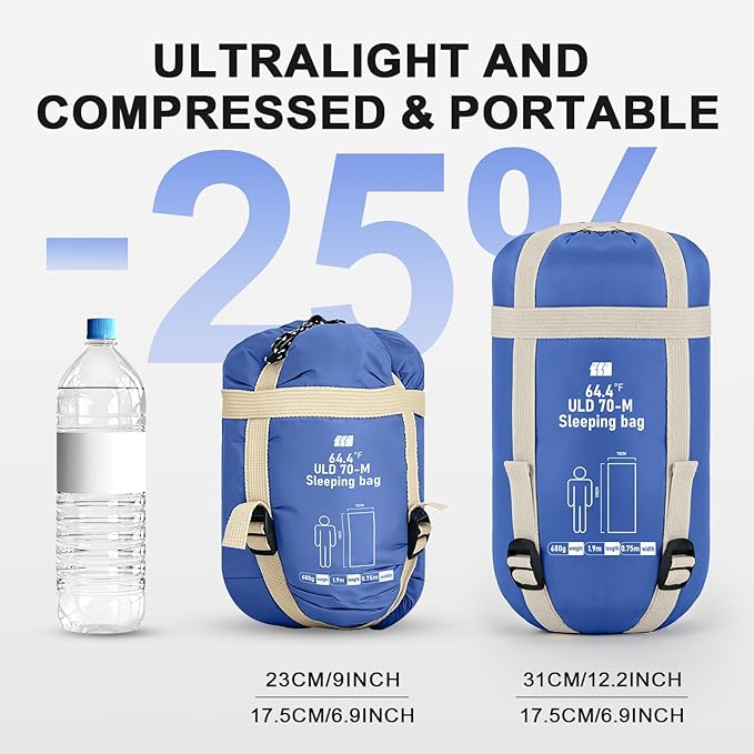 Ultralight Warm Weather Sleeping Bag - Portable, Waterproof, Compact Lightweight, Comfort with Compression Sack - Great for Outdoor Camping, Backpacking & Hiking
