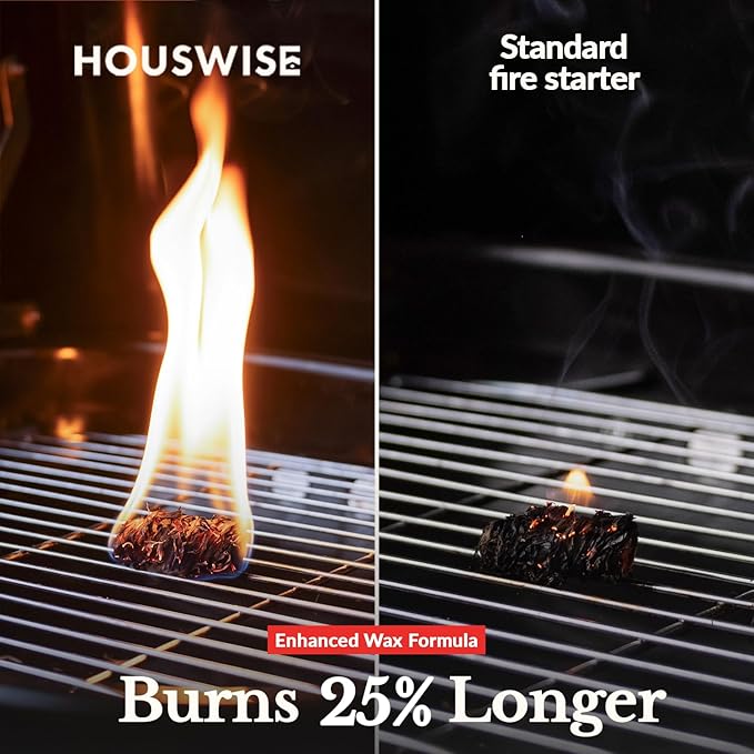 Fire Starter 50 pcs - Natural Fire Starters for Indoor & Outdoor, Firestarter for Wood Stove, Fireplace Campfires, Chimney, Grill, Pit, BBQ