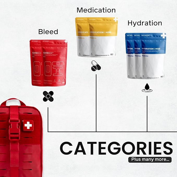 My Medic MYFAK Large Standard - HSA FSA Eligible First Aid Kit - Comprehensive Home Medical Kit with 150 Items - IFAK for Camping Car or Boat - Red