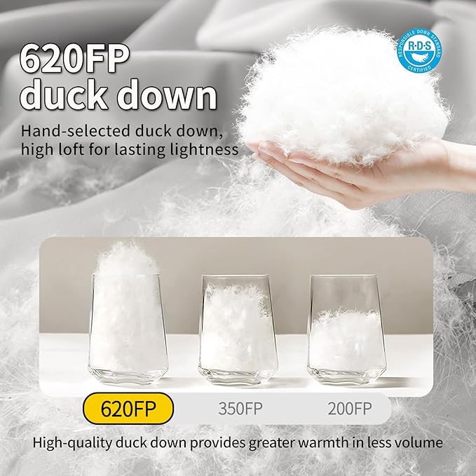 Down Sleeping Bag 620FP,3 Season Ultralight Sleeping Bag for Adults & Teens, Lightweight, Compact for Hiking, Camping & Backpacking.