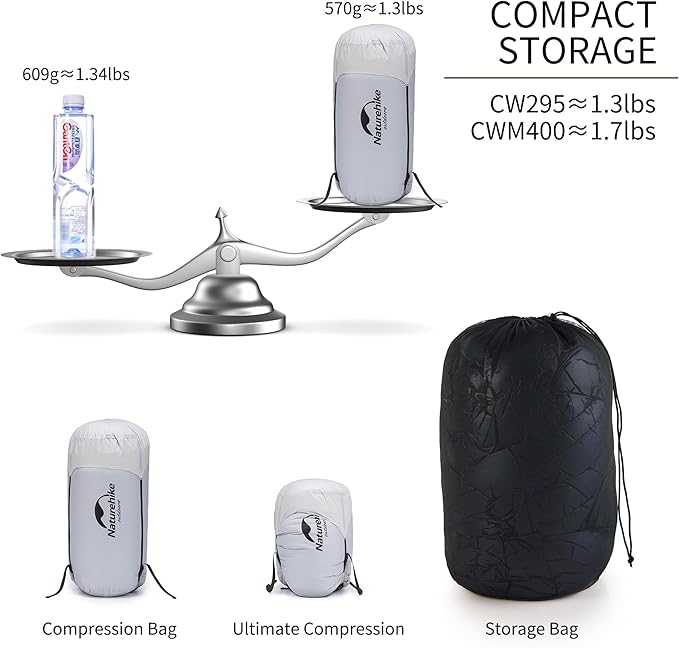 Naturehike Ultralight Backpacking Down Sleeping Bag for Adults, 650 Fill Power Sleeping Bag for 42/52℉, 20oz Compact Lightweight Sleeping Bags for Hiking Camping 3 Seasons