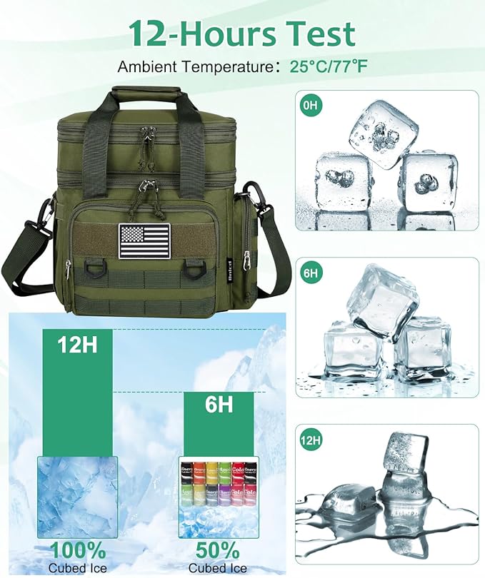 Tactical Lunch Box for Men, Expandable Large Insulated Lunch Bag for Adult, Heavy Duty Double Deck Lunch Cooler Bag with Shoulder Strap Leakproof Waterproof Lunch Tote for Travel Work Office - Green