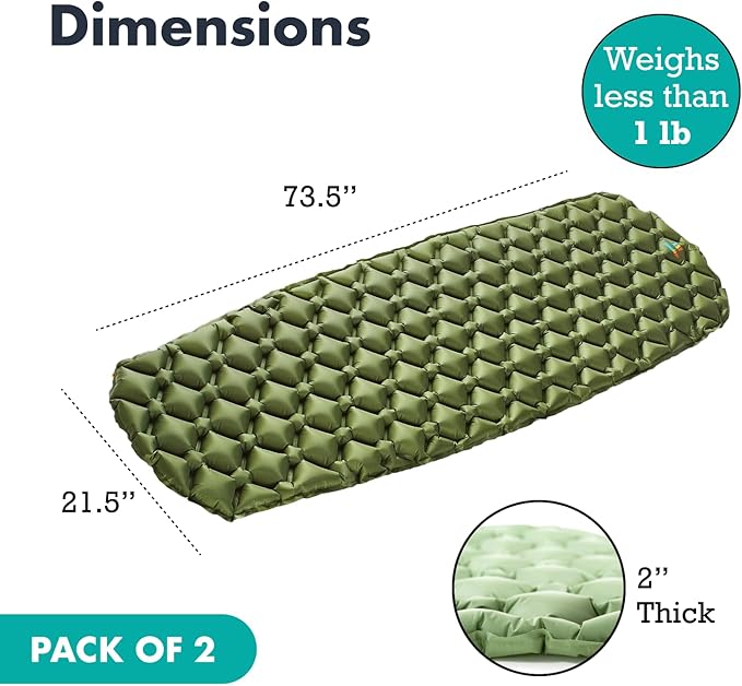 Light Weight Sleeping Mat for Camping - Ultralight Backpacking Sleeping Pad - Inflatable, Compact Sleep Pad for Hiking and Travel - Portable Backpacker Sleep Mat - 2-Pack - 73.5" x 21.5"