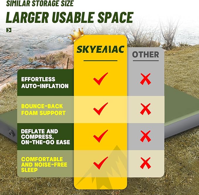 SKYEMAC Self-Inflating Memory Foam Sleeping Pad with Built-in Pump - R-Value 13, Full Size (78" L x 55" W x 4" TH) - Thick Camping Mattress for Car Camping, and Family Use - Comfortable & Durable