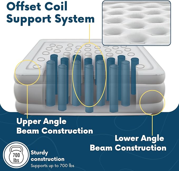 Beautyrest Skyrise Twin Size Air Mattress with Coil Beam Construction, Edge Support with External Pump and Puncture Resistant Vinyl for Guests and Camping