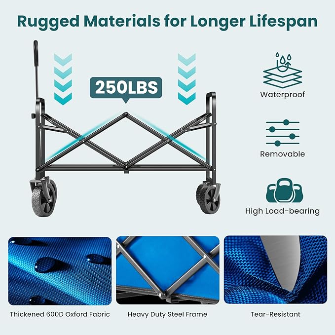 Collapsible Wagon Cart Foldable, 30" L Folding Beach Wagon with All-Terrain Wheels, Shopping Cart with 250lbs Capacity, Portable Camping Wagons Carts for Grocery Garden and Sports, Blue