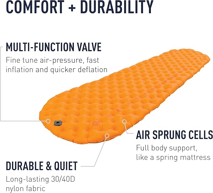 Sea to Summit Ultralight Insulated Backpacking Sleeping Pad, Regular (72 x 21.5 x 2 inches)