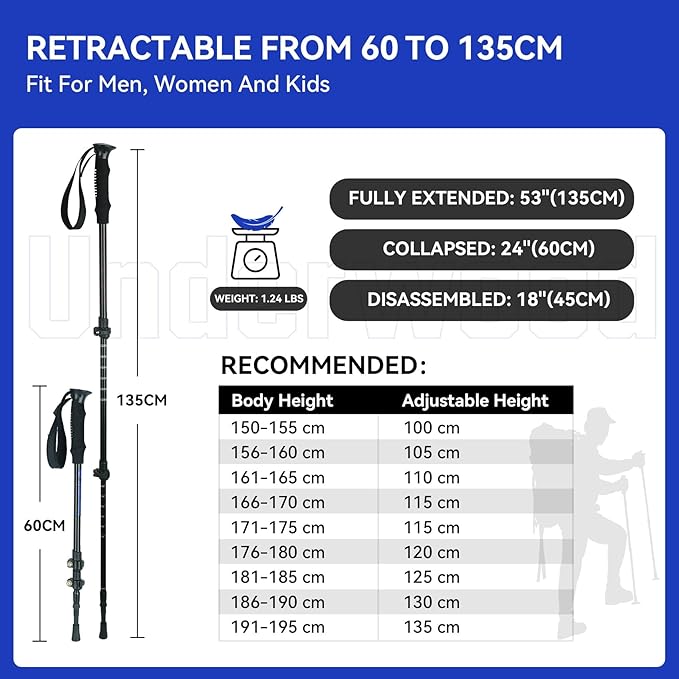 Trekking Poles Collapsible Hiking Poles - 2 Pack Adjustable Aluminum Hiking Sticks, Lightweight Walking Sticks for Women, Men, Seniors, Kids, Walking Poles for Backpacking by Underwood Aggregator