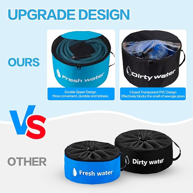 RV Sewer Hose Storage 4 Packs, Two-Way Zipper Closures and Visible Cover for RV Storage And Organization, Waterproof Accessories Bag for Garden Fresh Water Hoses Electrical Cords Camper Tools