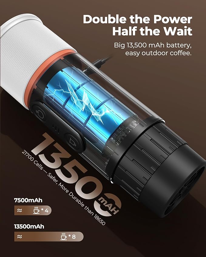 Portable Espresso Maker 20 Bar Self‑Heating & Auto-off | 13500 mAh Battery Brews 8 Shots | 12 V Mini Coffee Machine Compatible with Nespresso Original Pods | Car/Travel/Camping