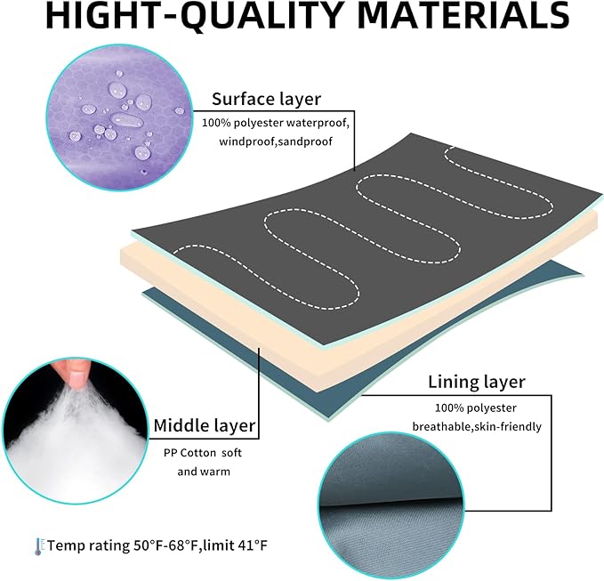 Sleeping Bag for Adults, Girls, Boys - 3 Season Warm & Cool Weather Lightweight Waterproof Camping Bag for Hiking, Outdoor Travel