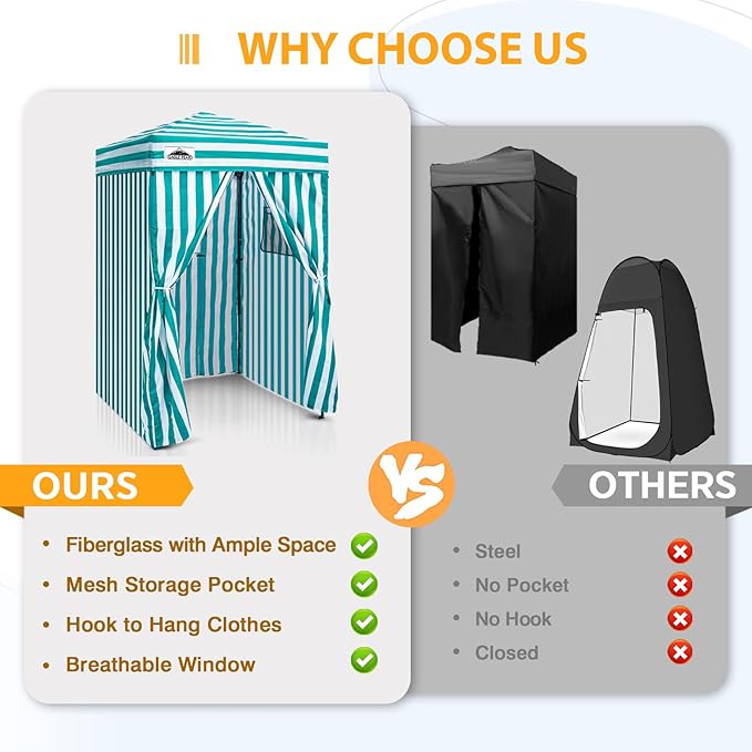 EAGLE PEAK Flex Ultra Compact 4x4 Pop-up Canopy, Sun Shelter, Changing Room, Portable Privacy Canopy Cabana for Pool, Fashion Photoshoots, or Camping, 4x4 ft, White/Light Blue