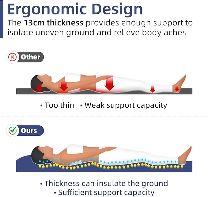 INVOKER 5.12" Camping Sleeping Pad, Ultralight Inflatable Camping mat with Built-in Foot Pump, for Camping, Backpacking, Hiking, Car Travel, Beach, Dark Blue