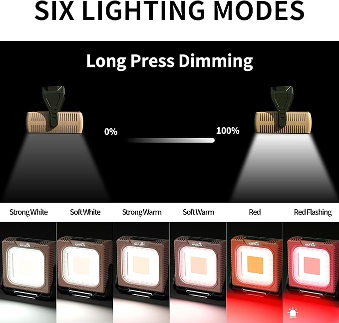 WARSUN Rechargeable LED Camping Lantern Mini Tripod Work Light 6 Modes, 1000 LM High Lumens Portable Magnetic Flashlight,Lightweight Tent Light, for Camping, Repair, Emergency