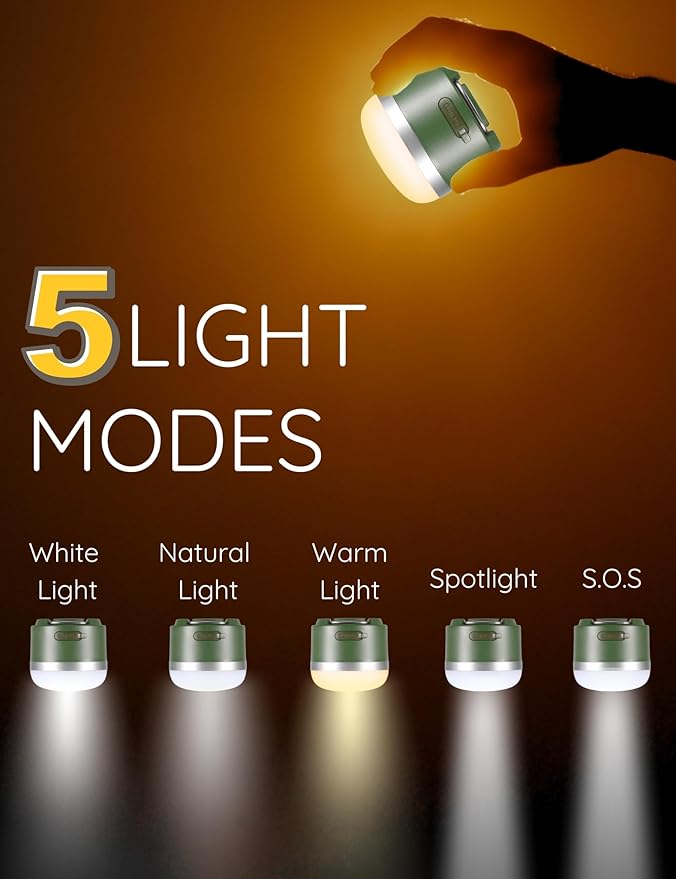 Joyzy Rechargeable LED Camping Lantern, 600lm, 3600mAh, Mini Hanging Light for Outdoor, Fishing, Car or House Emergency Kit (Green)