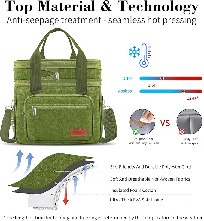 Expandable Insulated Large Cooler Lunch Box for Men 23L Heavy Duty Double Deck Leakproof Lunch Bag with 4 Ice packs&5 Snack Bags for Adult/Construction/Women/Work/Picnic/Camping -Green