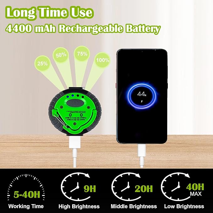 LIT-PaTH LED Camping Lantern, Rechargeable Light with Magnet Base, 4400 mAh, Survival Kit for Emergency, Hurricane, Outage, Large Green, 1 Pack