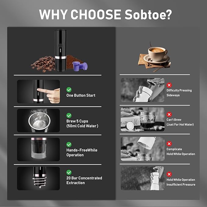 Portable Espresso Machine, Self-Heating Electric Portable Espresso Maker,20 Bar Mini 12V 24V Car Coffee Maker with NS Pods & Ground Coffee for Travel, Camping, Office, Home(Black)