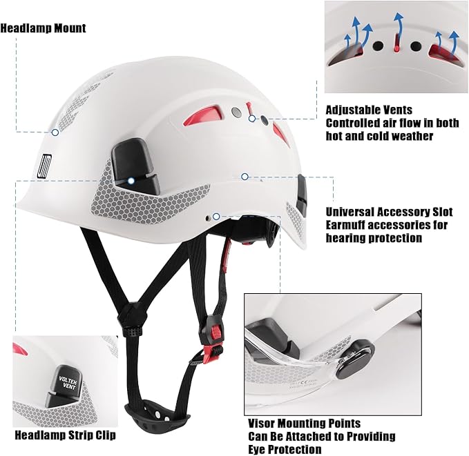 Safety Helmet Hard Hat, ANSI Z89.1 Approved Lightweight Vented Work Helmet, 6-Point Adjustable Ratchet Suspension Hardhat Ideal for Industrial and Construction