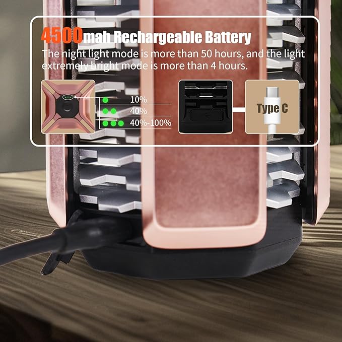 Rechargeable LED Camping Lantern - Free-Grip Design,4 Modes,IP65 Waterproof,3000K Warm Glow, Lightweight Portable Outdoor Light,Emergency Tent Light for Hiking,Backpacking & Home Use