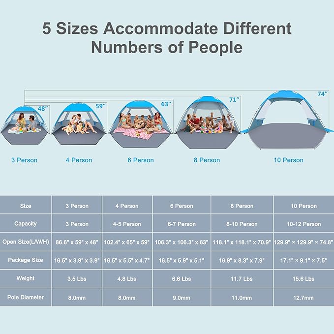 Gorich Beach Tent Sun Shelter for 3/4-5/6-7/8-10 Person with UPF 50＋ UV Protection, Lightweight & Easy Setup Beach Shade Canopy, Portable Beach Shade Tent Beach Cabana