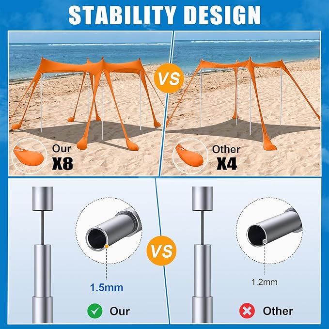 Beach Tent,10x10ft Sun Shelter UPF50+ Includes 8 Sandbags and Ground Pegs-2 Sand Shovel-4 Aluminum Poles-Carrying Bag,Beach Canopy for Camping Trips,Fishing,Backyard Fun or Picnics.