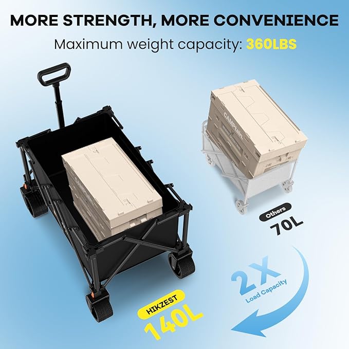 Collapsible Wagon Cart Foldable, 360LBS Heavy Duty Utility Wagon, Beach Wagon with Wider Wheels, Portable Grocery Cart for Camping, Shopping, Garden, Sports, Black